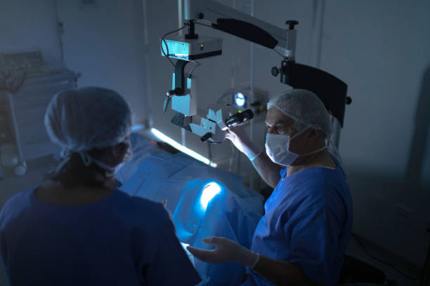 What is Lasik Eye surgery? 